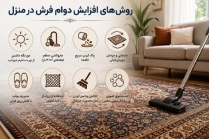  فرش 300x200